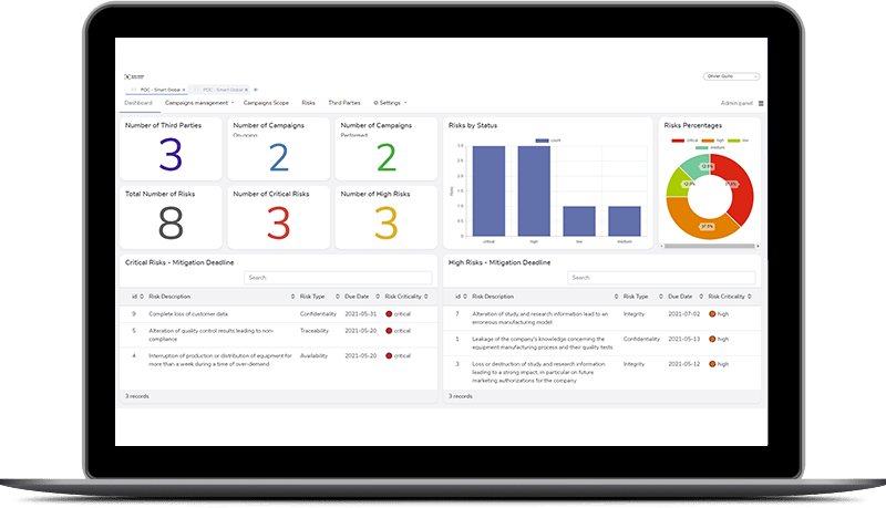 Plateforme Smart Compliance Booster